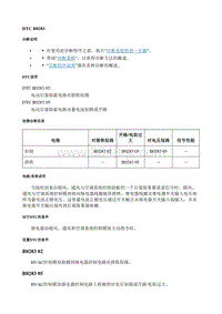 2016英朗 诊断信息和程序