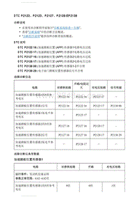 2018别克英朗维修 DTC_P2122 P2123 P2127 P2128或P2138