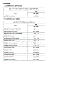 2018别克威朗 座椅金属构件 装饰件和蒙皮