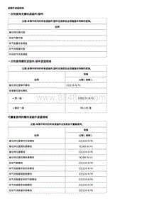 2019别克威朗 排气