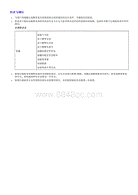 2018荣威i5 悬架系统