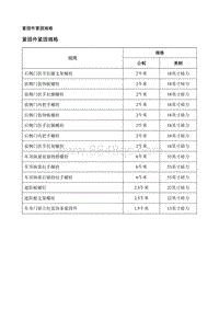 2017英朗 规格