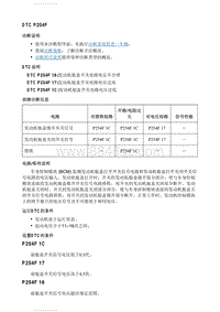 2018别克英朗维修 DTC_P254F