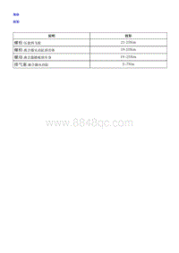 2018荣威i5 离合器