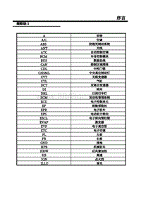 2018荣威i5 04-缩略语 1 