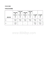 2016英朗 规格