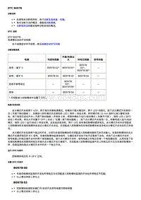 2019别克威朗 诊断信息和程序