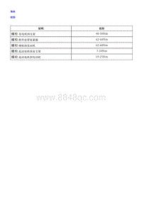 2018荣威i5 发动机电气系统-NSE 1.5L