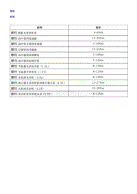 2018荣威i5 发动机冷却系统