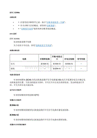 2016英朗 诊断信息和程序