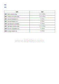 2018荣威i5 驾驶员信息和娱乐系统