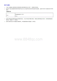 2018荣威i5 外部装置