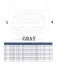 2018荣威i5 FA068B USB-娱乐主机线束对接连接器 