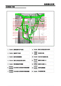 2018荣威i5 28.仪表线束-中部（1）