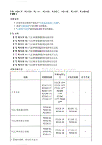 2018别克英朗维修 DTC_P21CF P21D0 P21D1 P21DB P21DC P21DE P21DF P21E0或P21E1