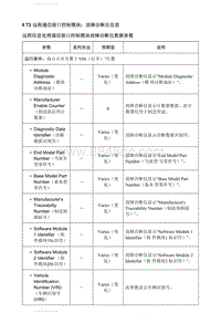 2018别克英朗维修 K73远程通信接口控制模块 故障诊断仪信息