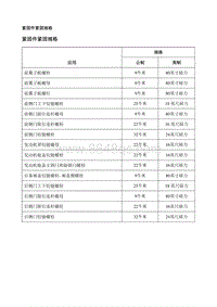 2016英朗 规格