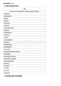 2019别克威朗 发动机机械系统－1.0升（L5Q LE1 LWT） 1.1升（LVG） 1.4升（LE2 LEX LFE LV7）或1.5升（L3A L3G LFV LYX）