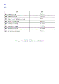 2018荣威i5 发动机进排气系统-NSE 1.5L