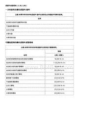 2019别克威朗 发动机的加热和冷却