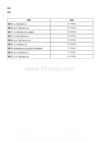 2018荣威i5 车门系统