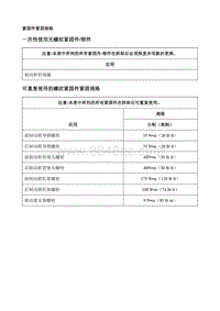 2017英朗 规格