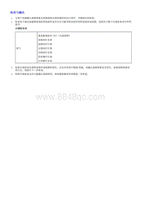 2018荣威i5 照明系统