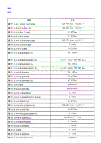 2018荣威i5 发动机机械系统-NSE 1.5L