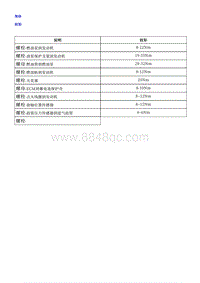 2018荣威i5 发动机控制系统-SGE NF1 1.5T