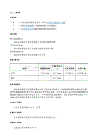 2017英朗 诊断信息和程序