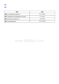 2018荣威i5 传动系统