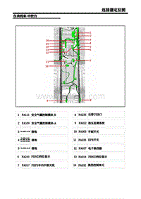 2018荣威i5 30.仪表线束-中控台（1）