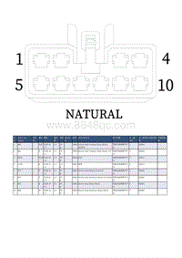 2018荣威i5 DS003 驾驶员座椅调节开关 