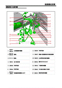 2018荣威i5 14.前舱线束-左前内侧（1）