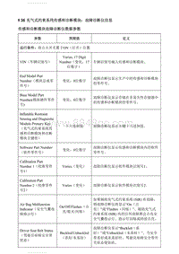 2018别克英朗维修 K36充气式约束系统传感和诊断模块