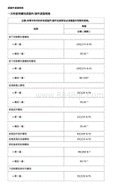 2018别克威朗 前悬架