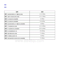 2018荣威i5 内部装置