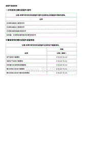 2019别克威朗 暖风 通风与空调系统－自动