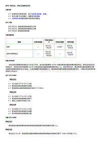 2016威朗轿跑GS DTC P0231 P0232或P023F