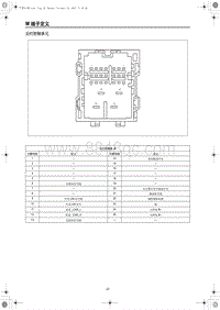 2021年红旗E-HS9端子图 后灯控制单元