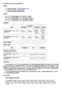 2016威朗轿跑GS DTC P0133 P1133 P2270或P2271