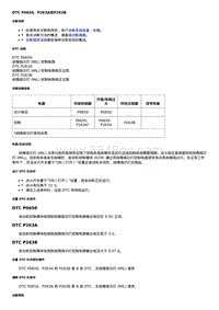 2020威朗维修 1.0升 DTC P0650 P263A或P263B