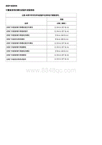 2020威朗维修 固定和活动车窗