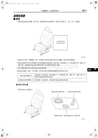 2019红旗E-HS3 座椅控制器