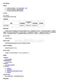 2019威朗轿跑GS 诊断信息和程序