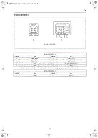 2023红旗HS3 端子图 抬头显示器控制单元