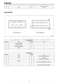 2019红旗E-HS3端子图 座椅环境控制器