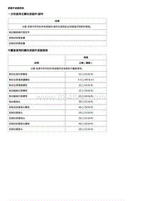 2020威朗维修 液压制动器