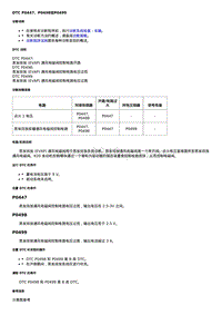 2020威朗维修 1.0升 DTC P0447 P0498或P0499