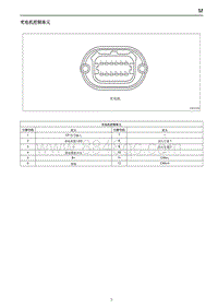 2019红旗E-HS3端子图 充电机控制单元